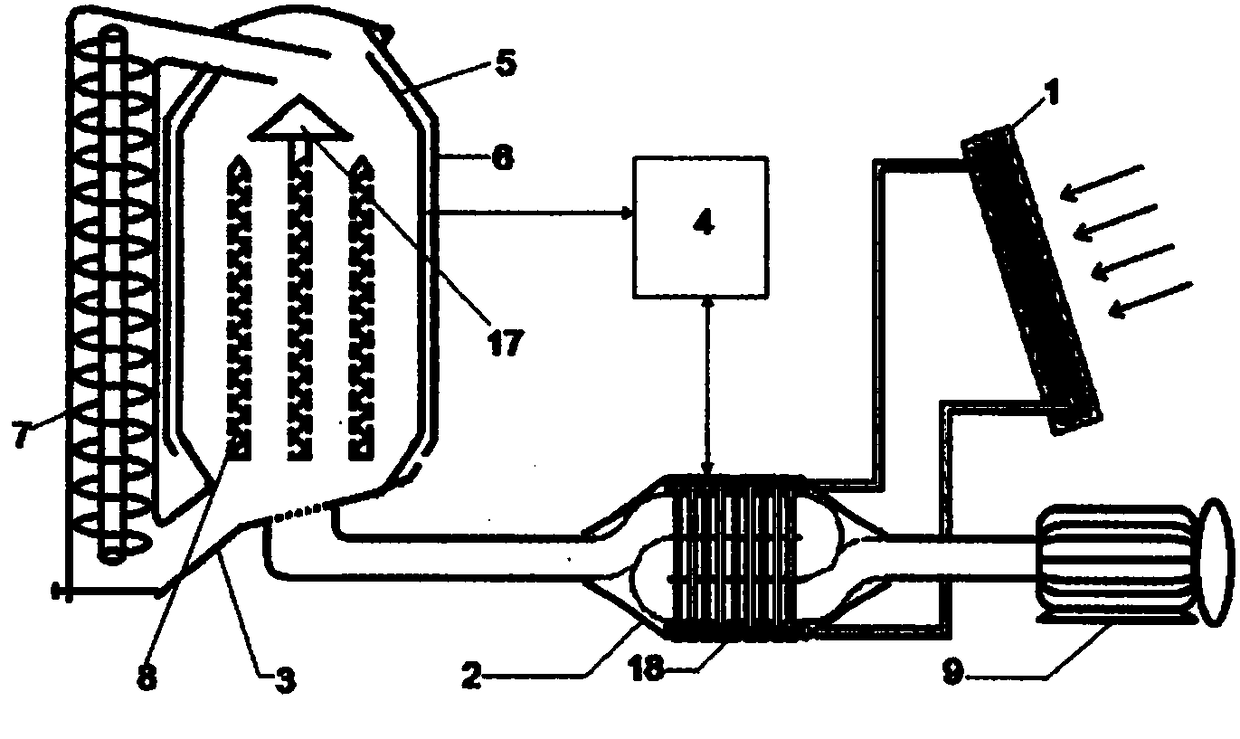 Intelligent cereal drying device based on solar energy