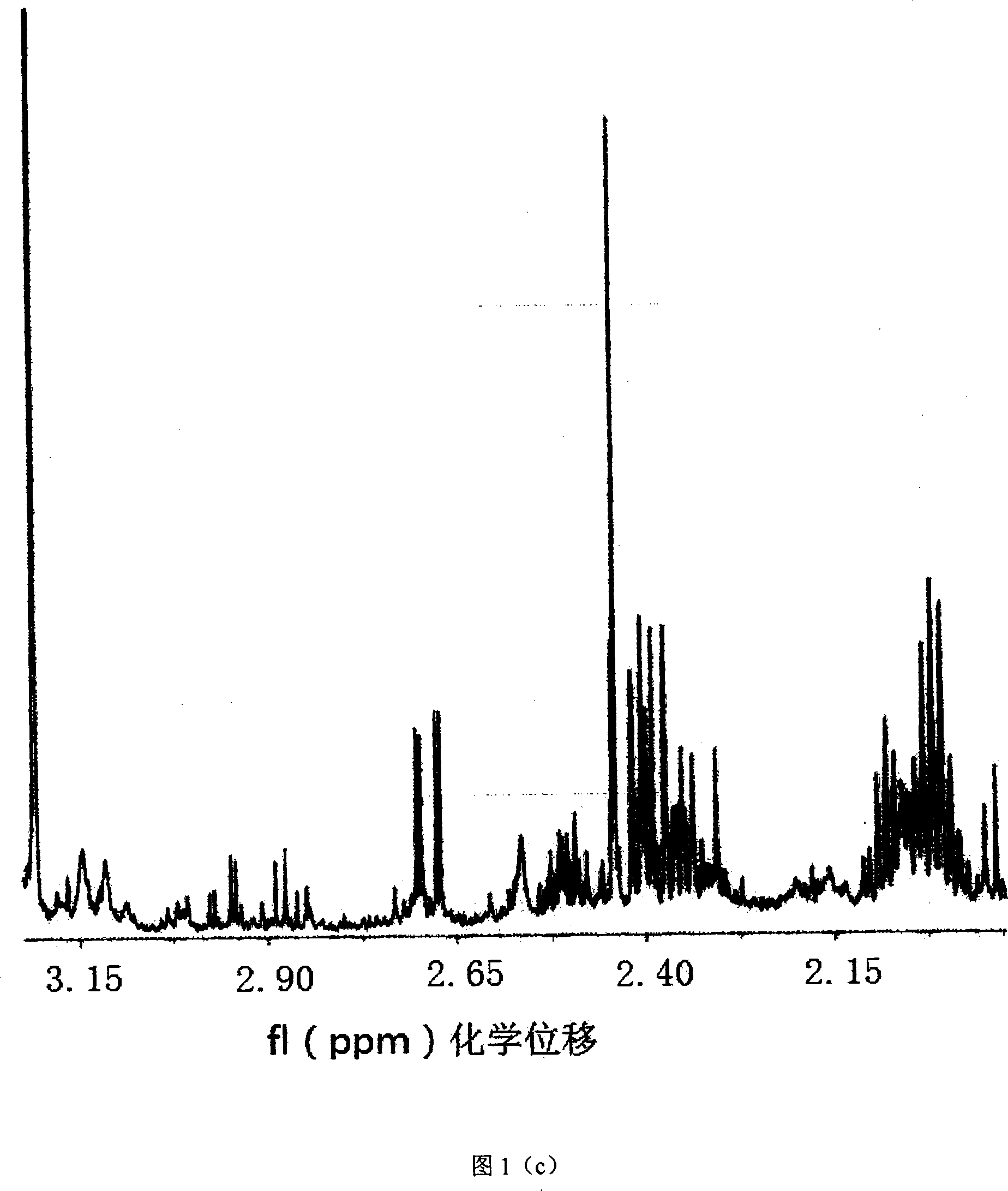 Nuclear magnetic resonance quality control method for ginseng and astragalus strengthening injection