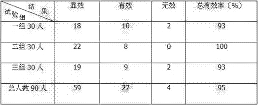 Enzyme dietary fiber and preparation technology thereof