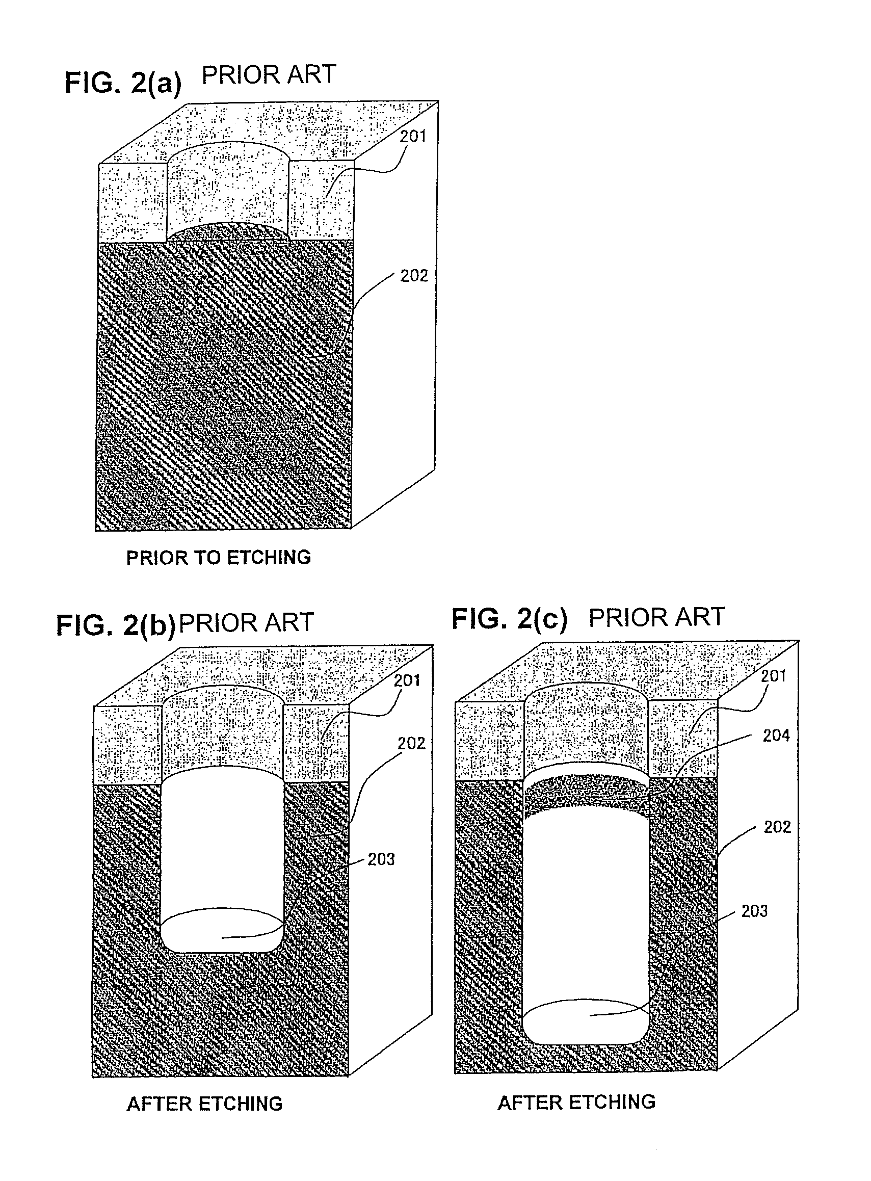 Etching method and etching equipment