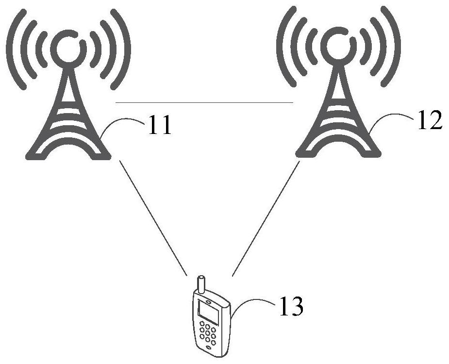 Method for acquiring reference time, and method and equipment for indicating reference time