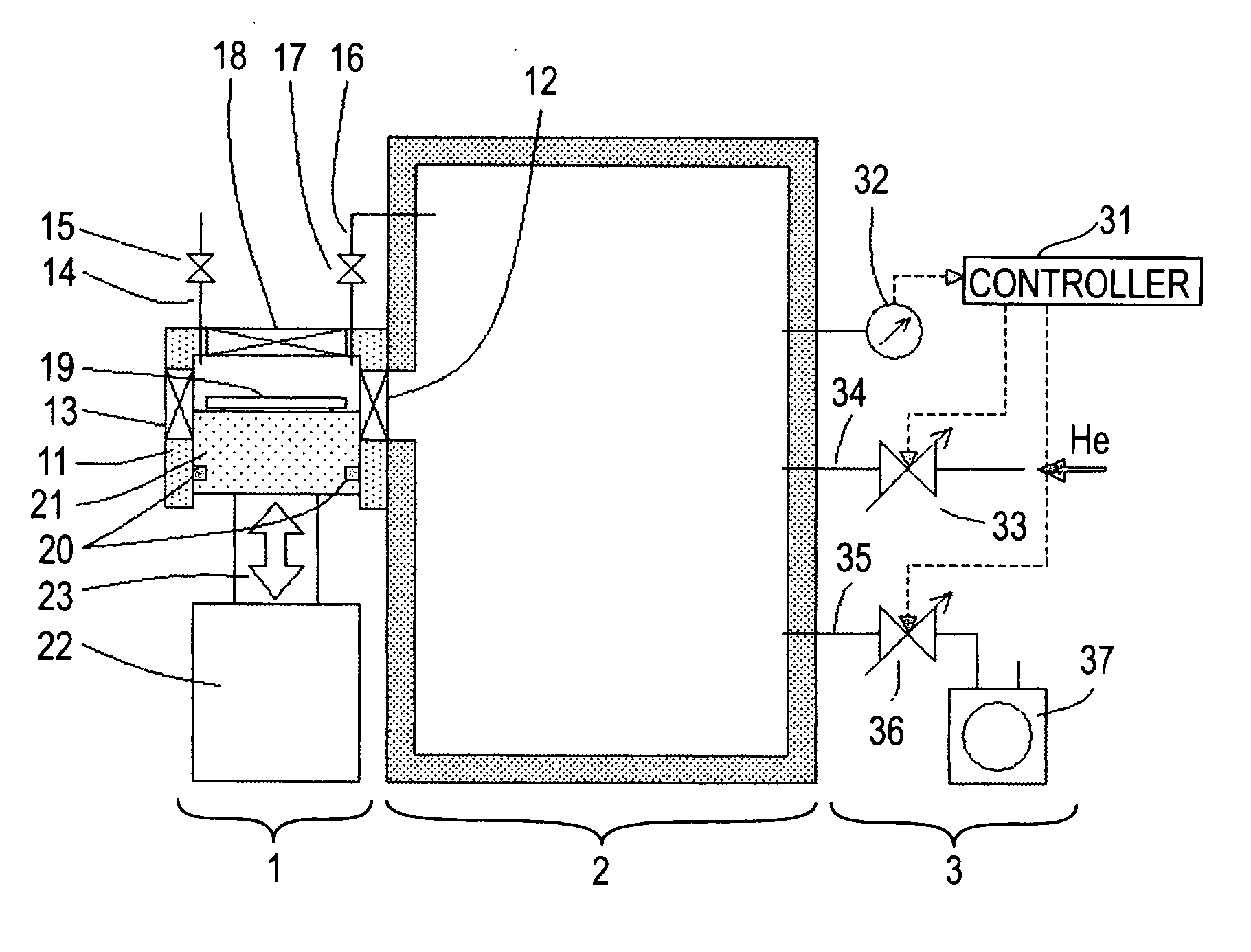 Load-lock technique