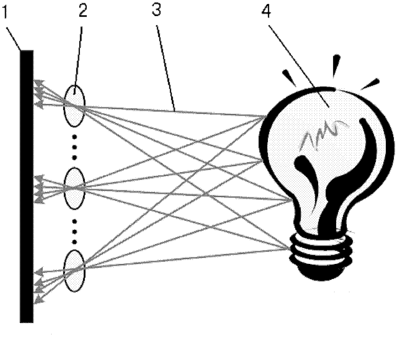 Synthetic method of stereoscopic elements in combined stereoscopic image system collected by sparse lens