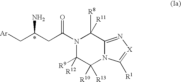 3-Amino-4-phenylbutanoic acid derivatives as dipeptidyl peptidase inhibitors for the treatment or prevention of diabetes