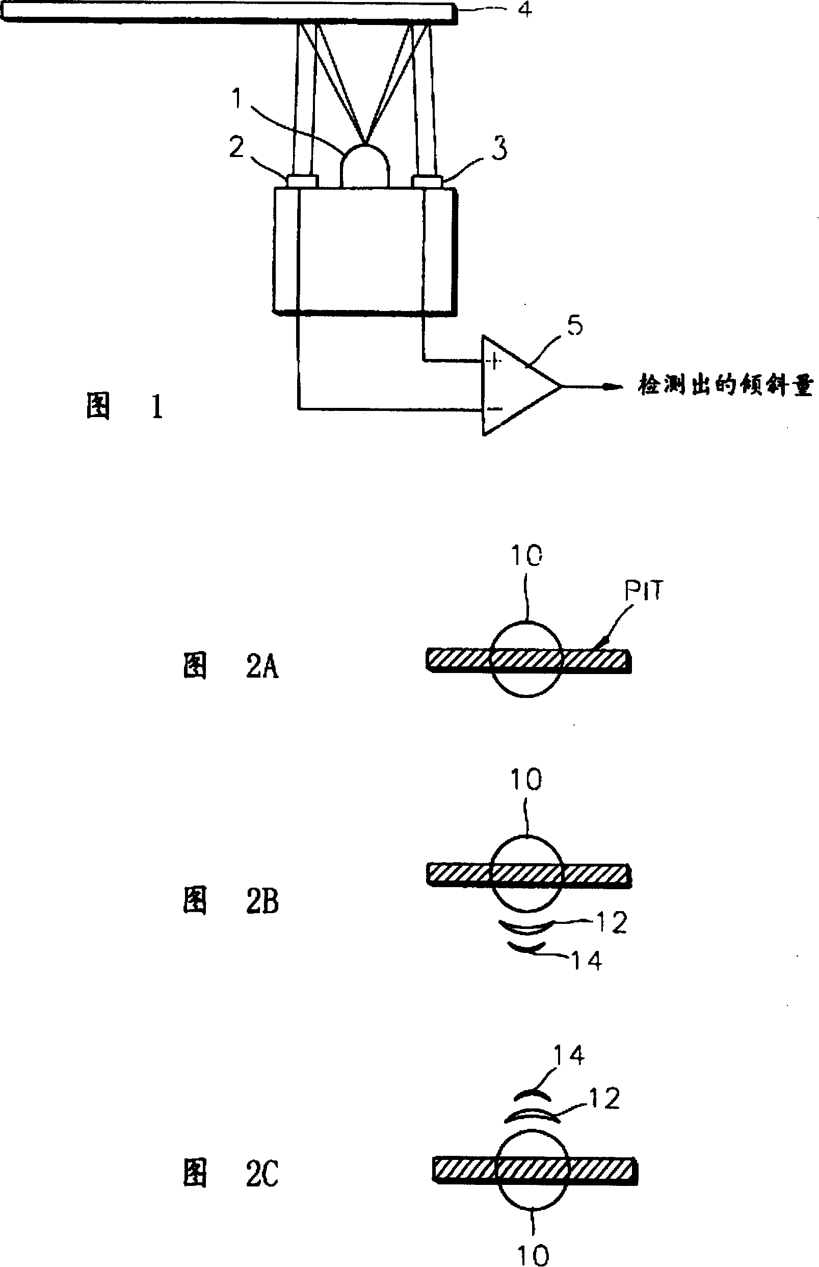 Optical disk having pattern for tilt detection