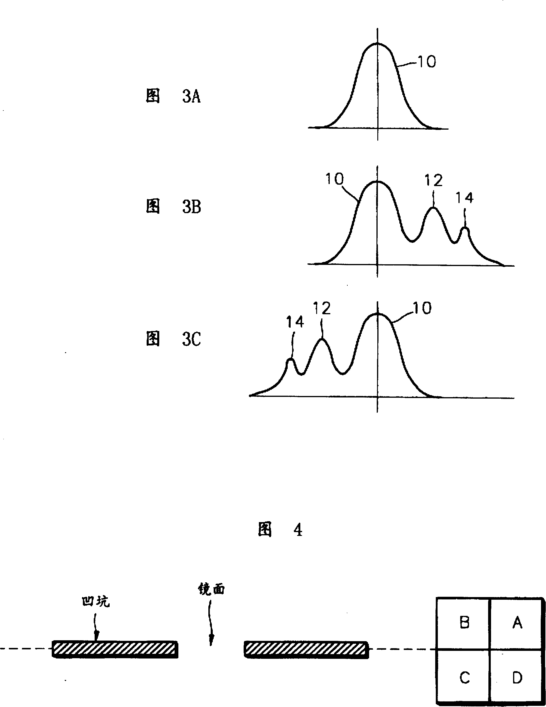 Optical disk having pattern for tilt detection