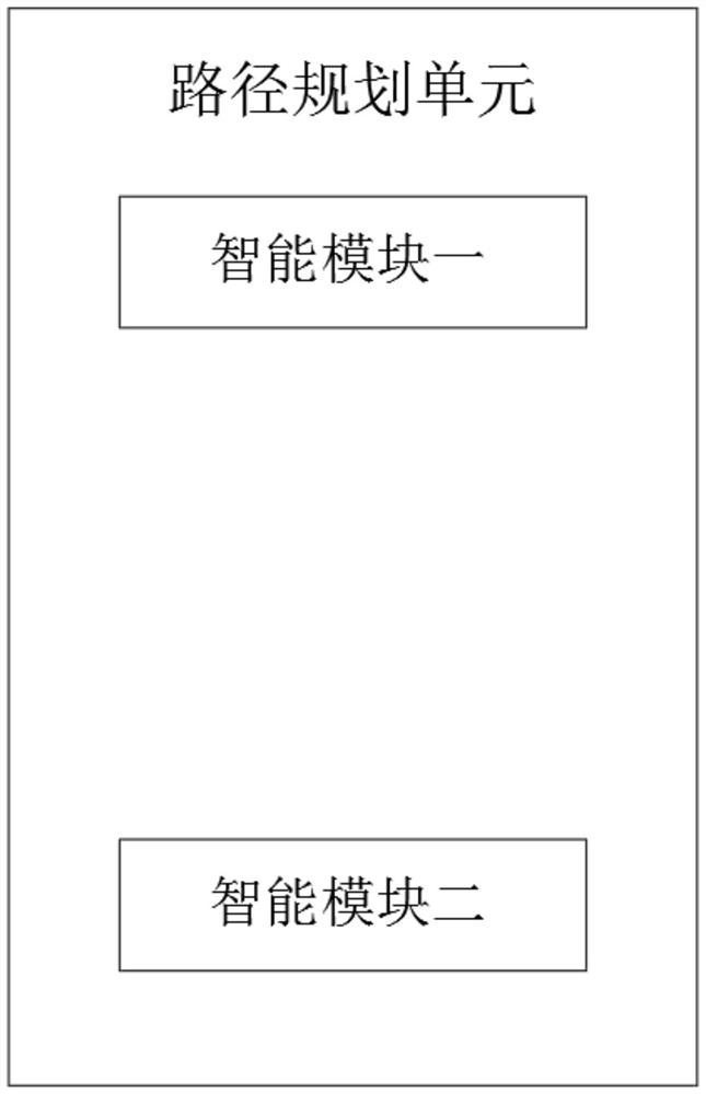 Interaction system for automobile parking based on man-machine interaction