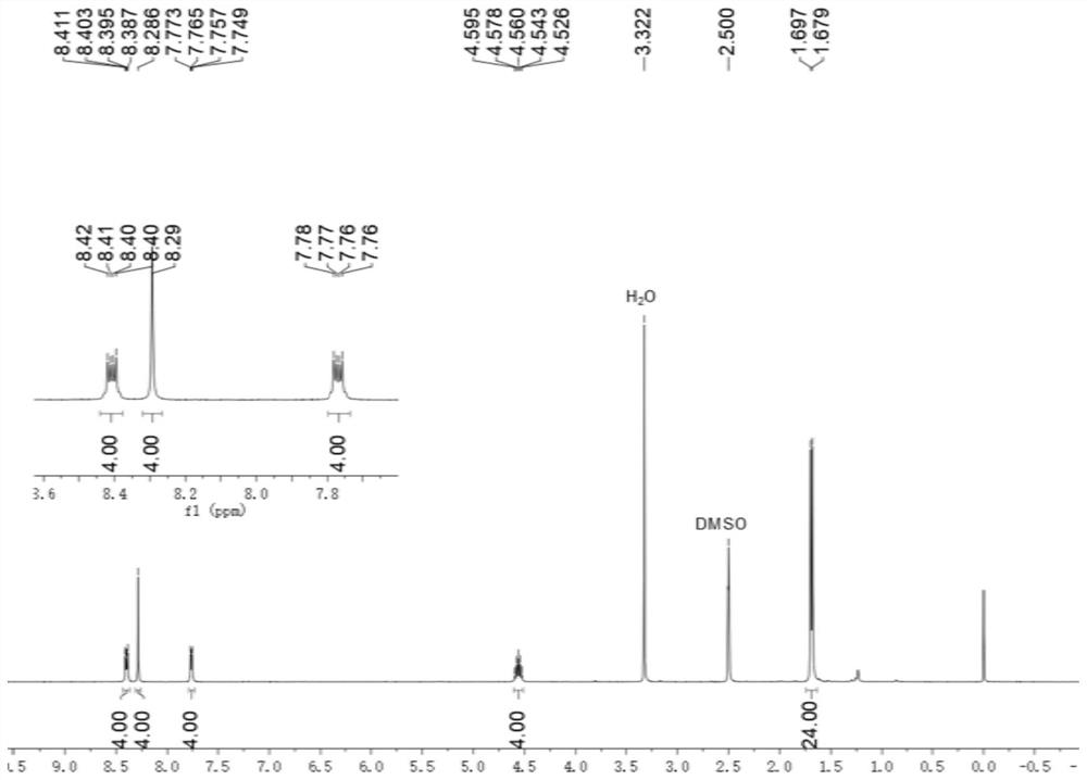 Bridged bis-benzimidazole salt as well as preparation method and application thereof