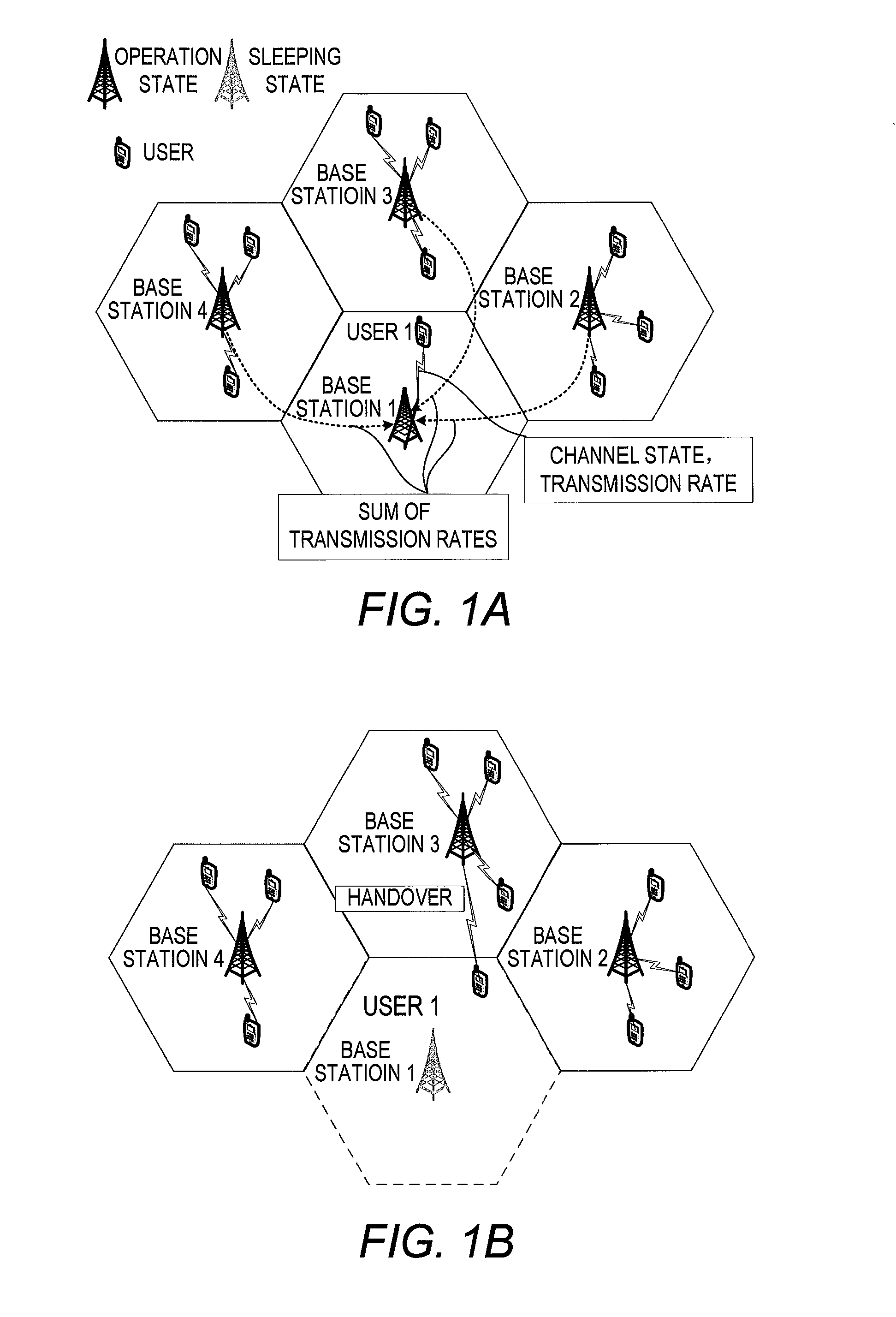 Base station in cellular network system and sleep control method for base station