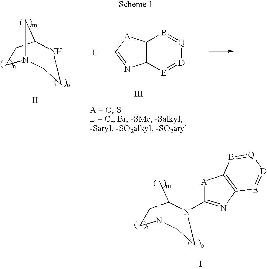 Pharmaceutical composition for the treatment of CNS and other disorders