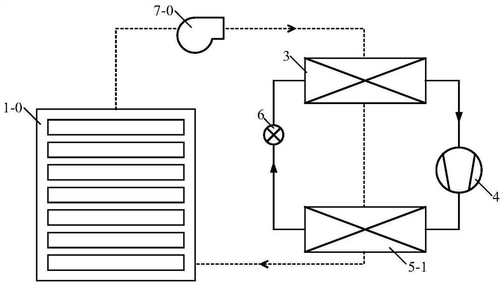 Temperature/humidity field collaborative multi-heat-exchanger heat pump drying system and control method thereof