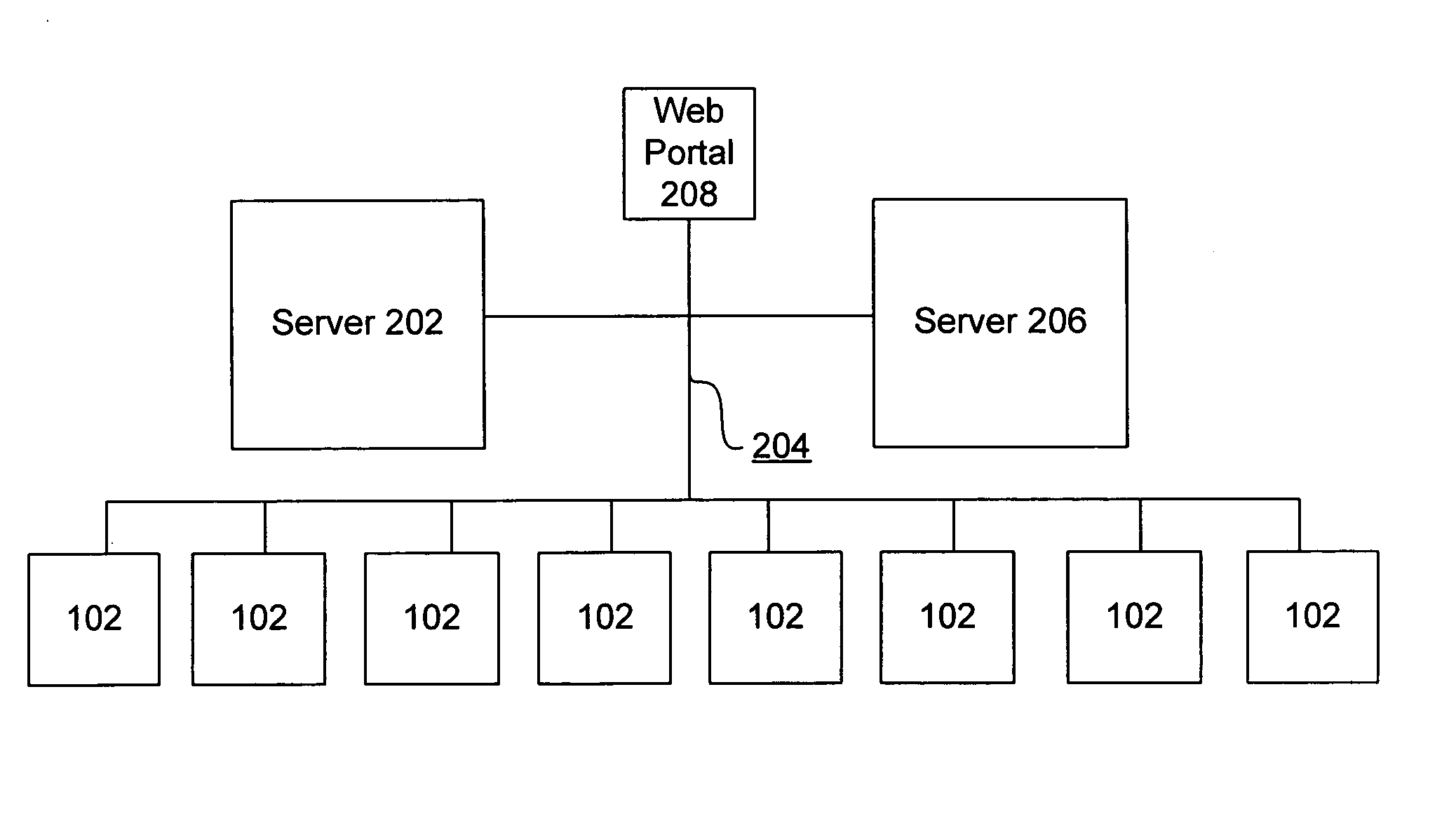 System and method for dispensing consumer products