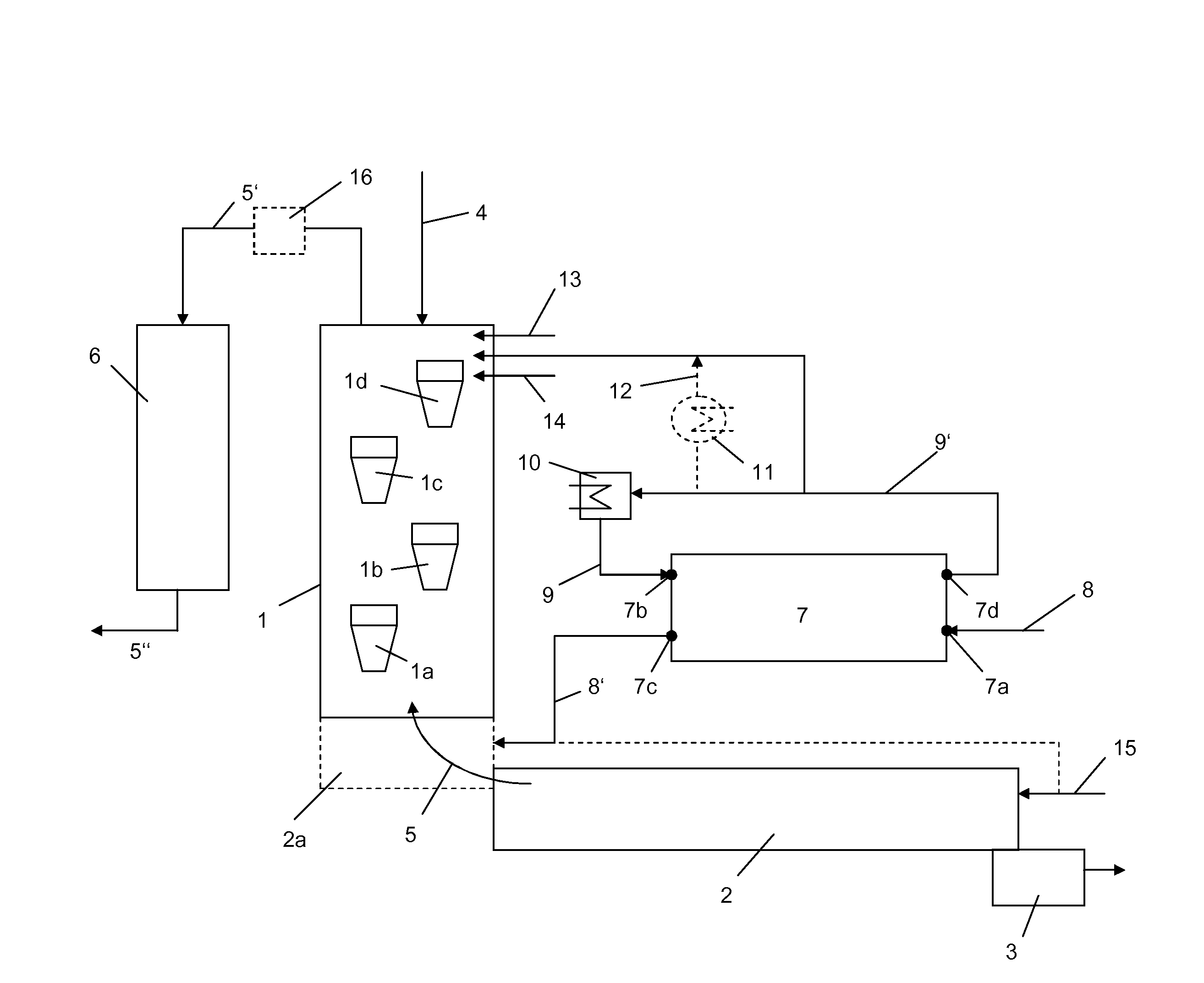 Method and installation for producing cement clinker