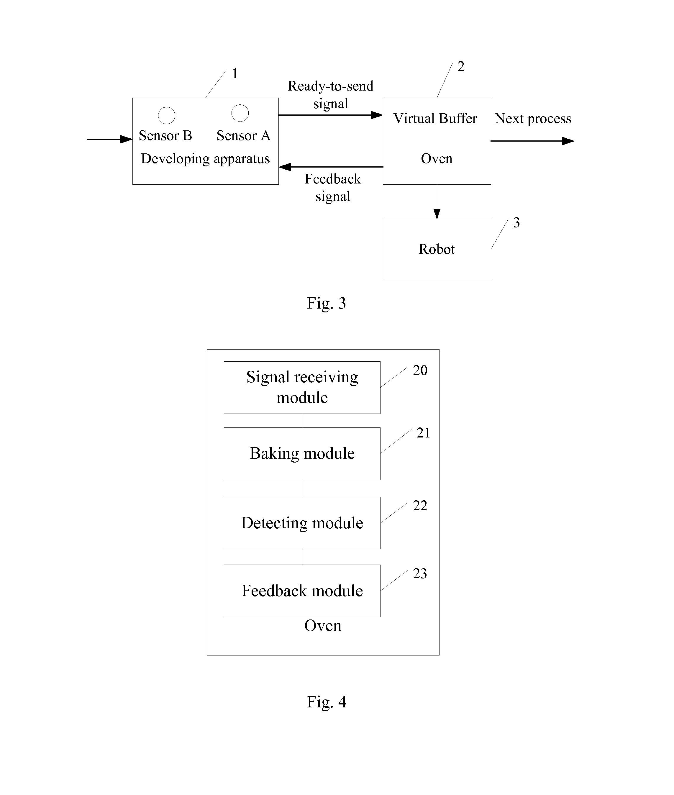 Oven and Adjustable Baking System