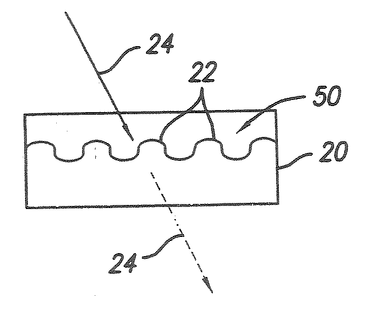 Substrates and articles having selective printed surface reliefs