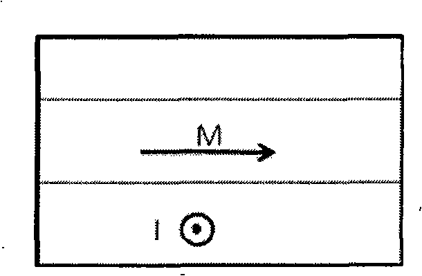 Magnetic random access memory, magnetic logic device and spinning microwave oscillator