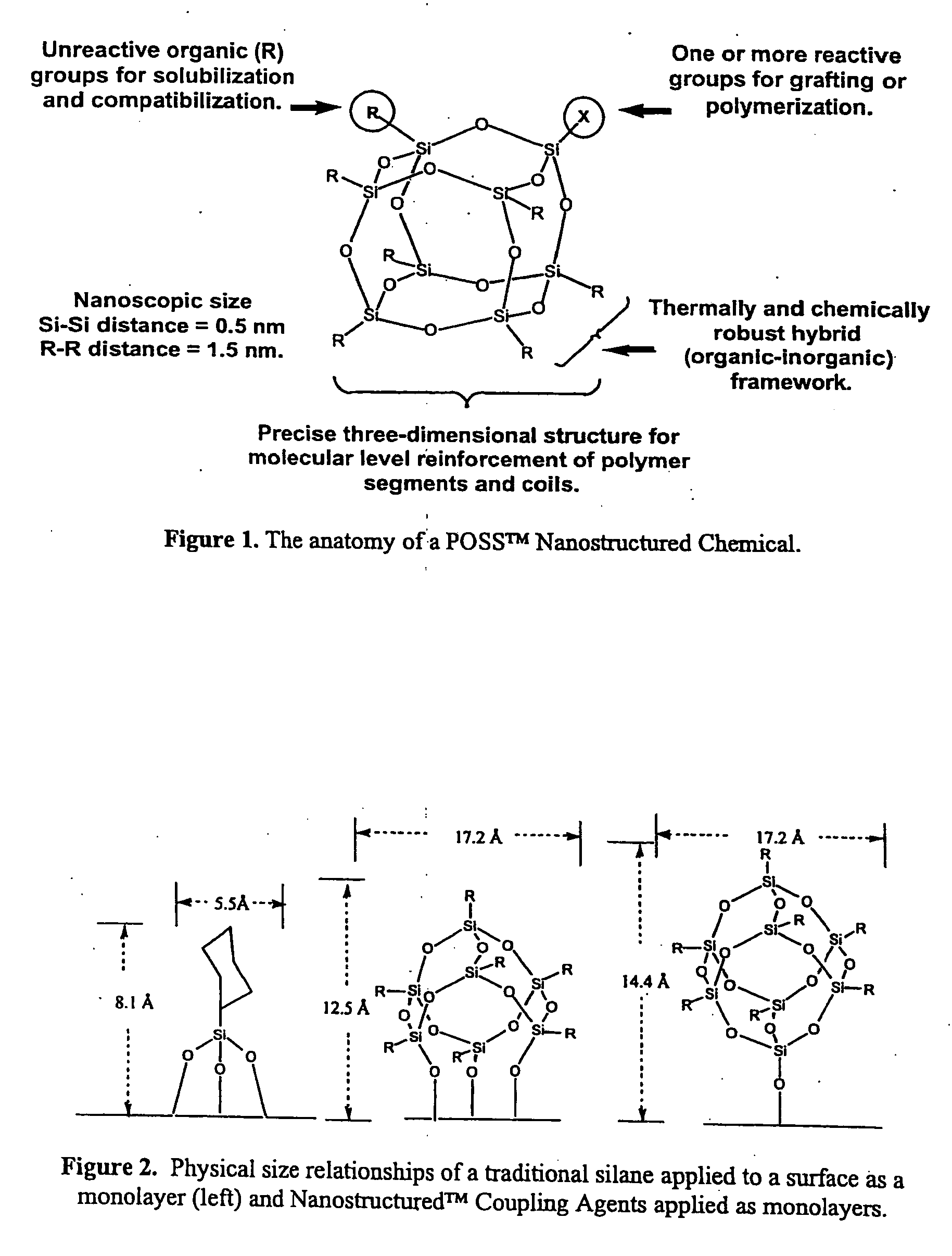 Surface modification with polyhedral oligomeric silsesquioxanes silanols