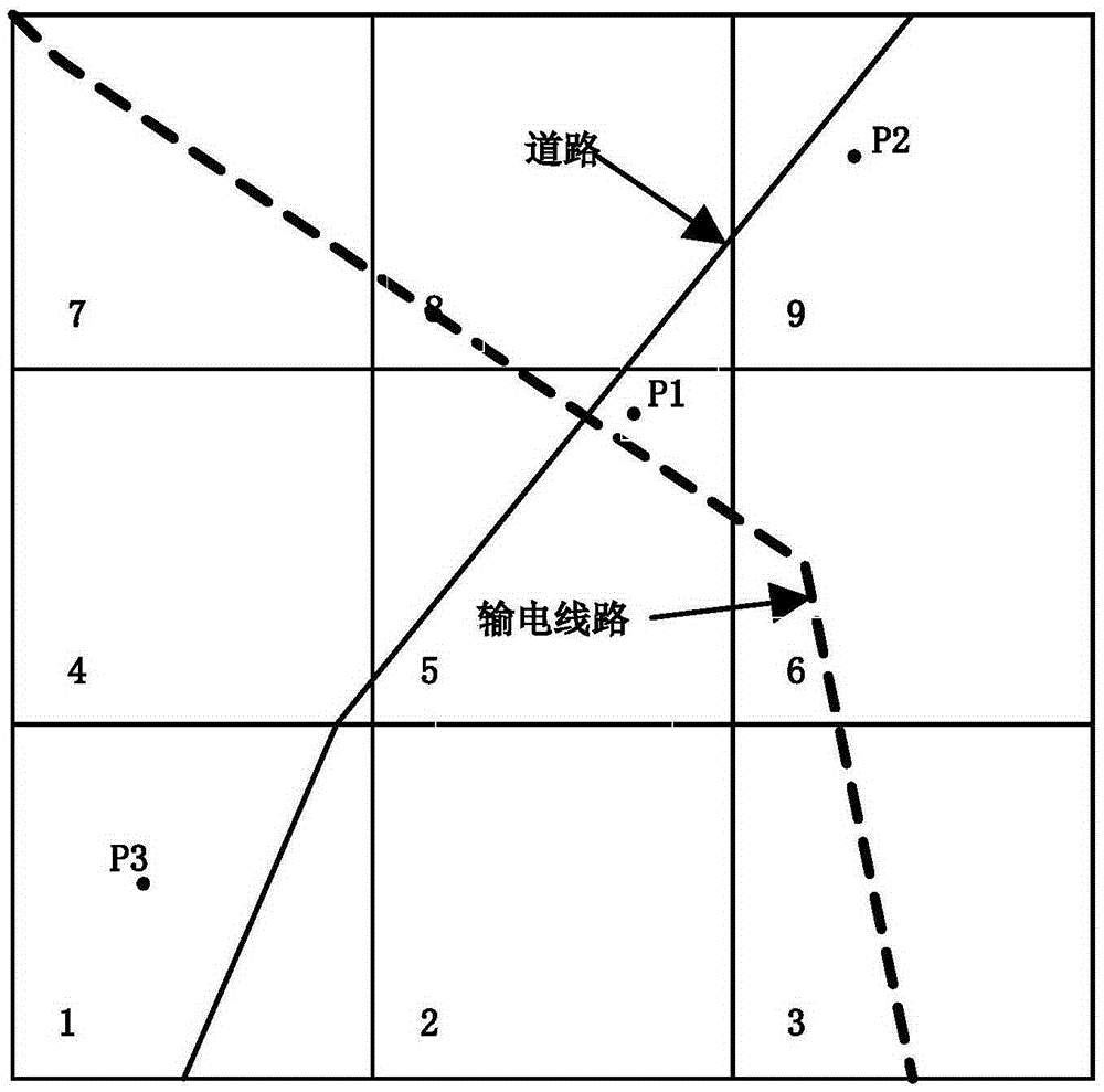 Fast matching method of crane track map