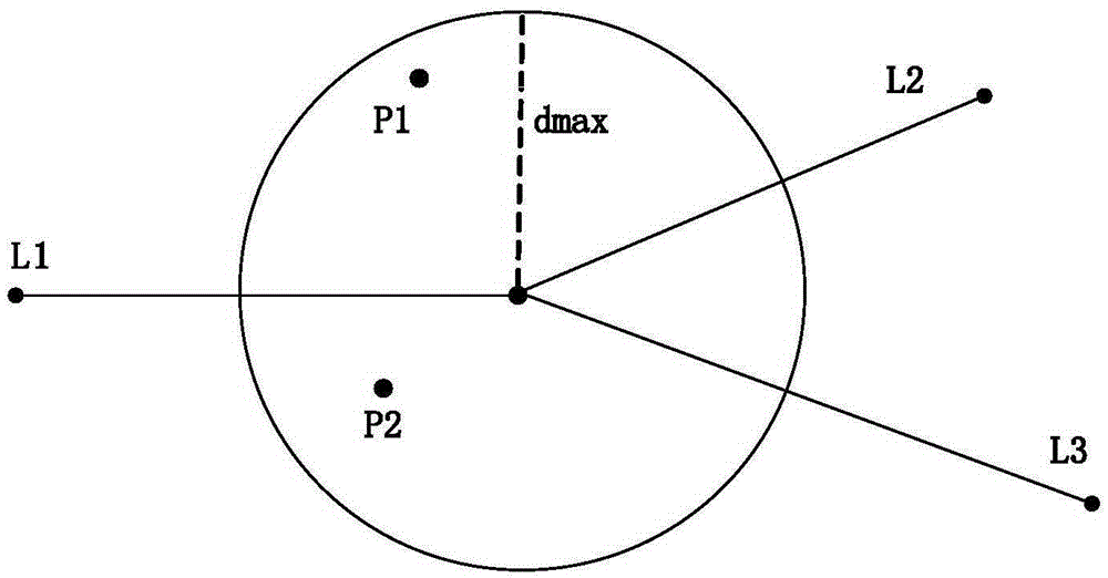 Fast matching method of crane track map