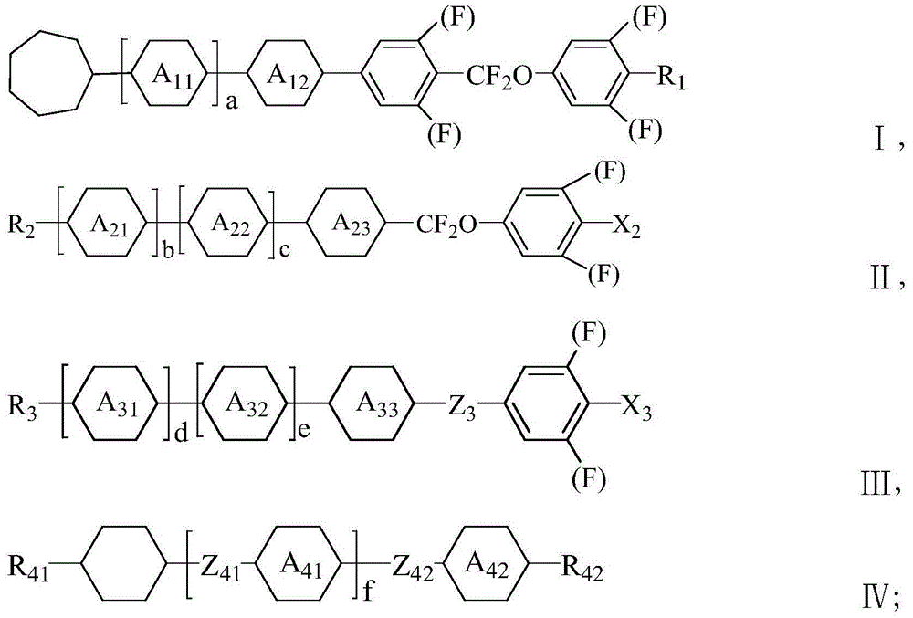 A dielectrically positive liquid crystal composition