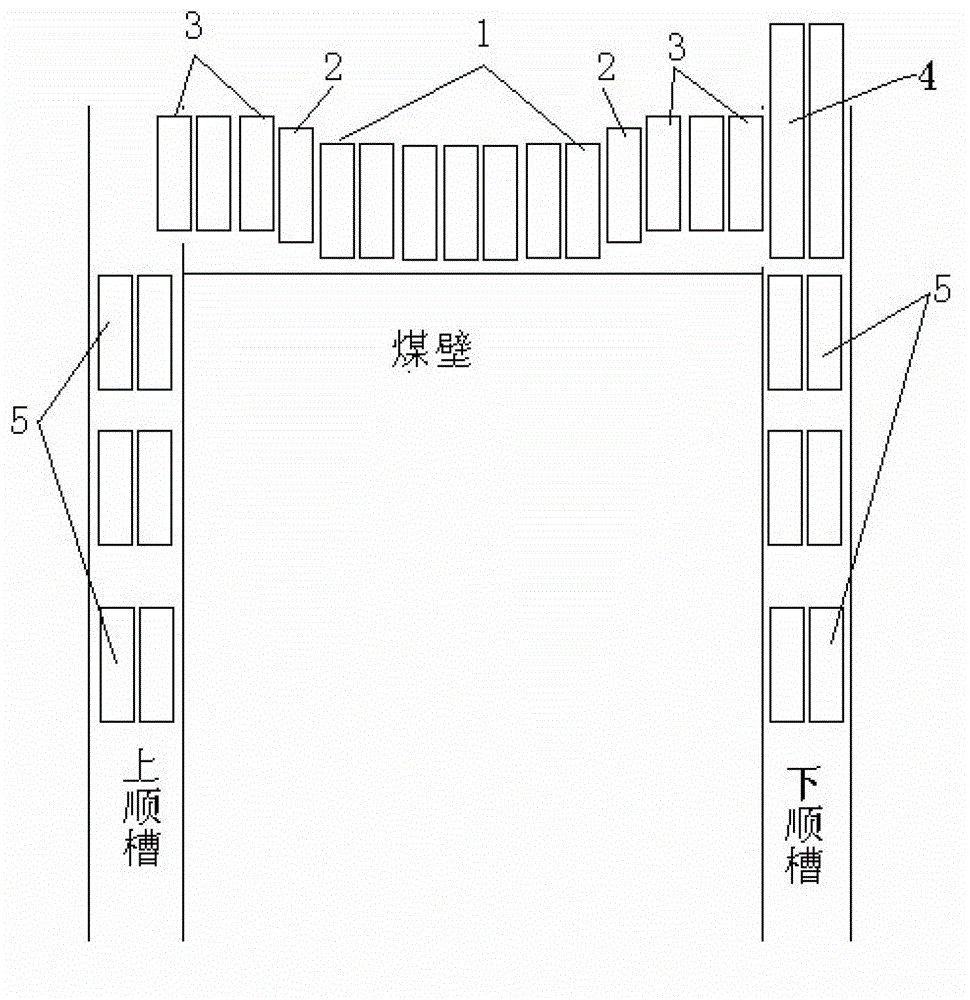 Heavy large-mining-height full-protection large-dip-angle long-wall fully mechanized caving face automatic control supporting equipment