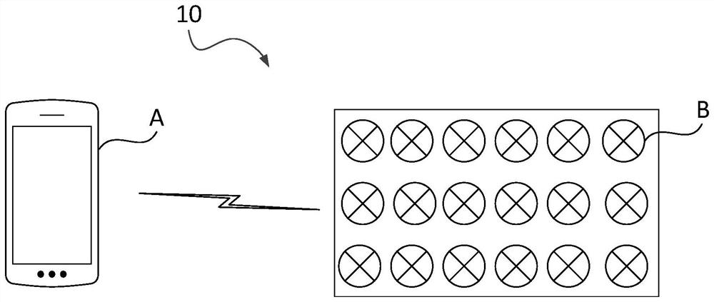 Intelligent lamp grouping method and device, intelligent equipment and storage medium