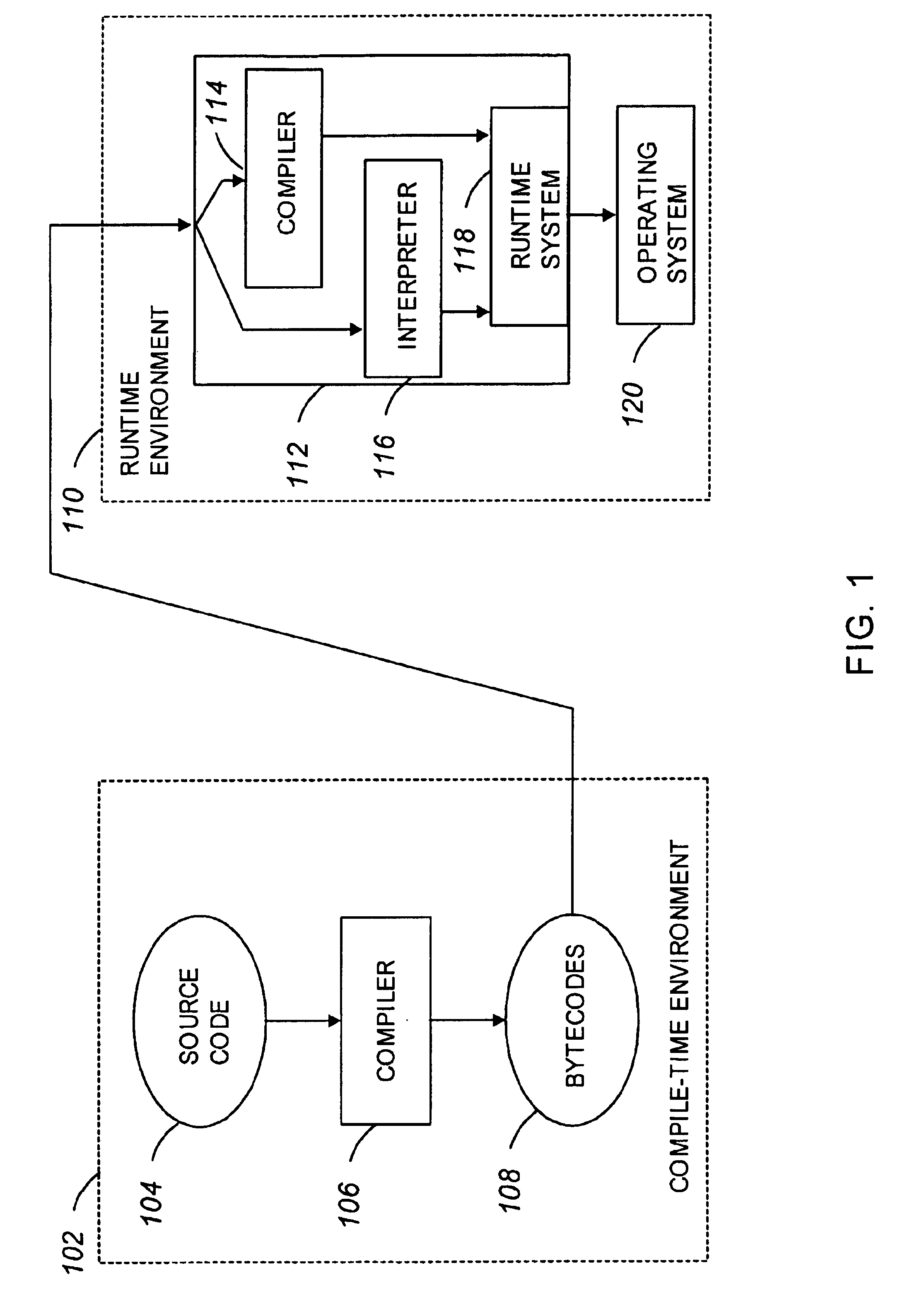 Creating multiple sets of data by spawning a secondary virtual machine