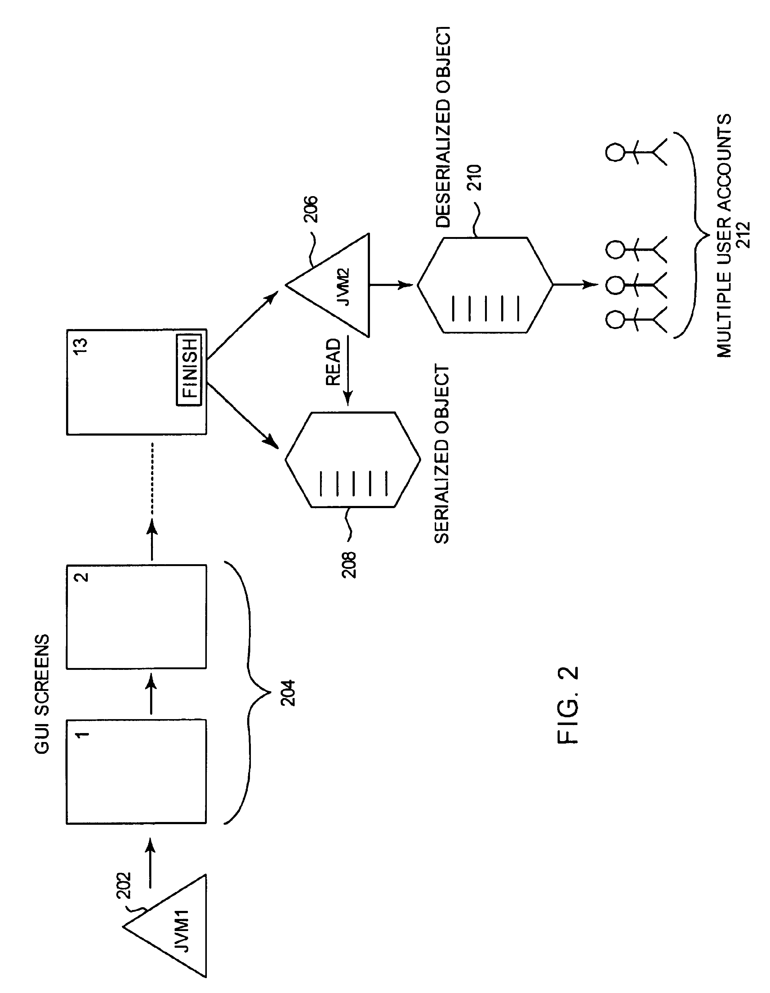 Creating multiple sets of data by spawning a secondary virtual machine