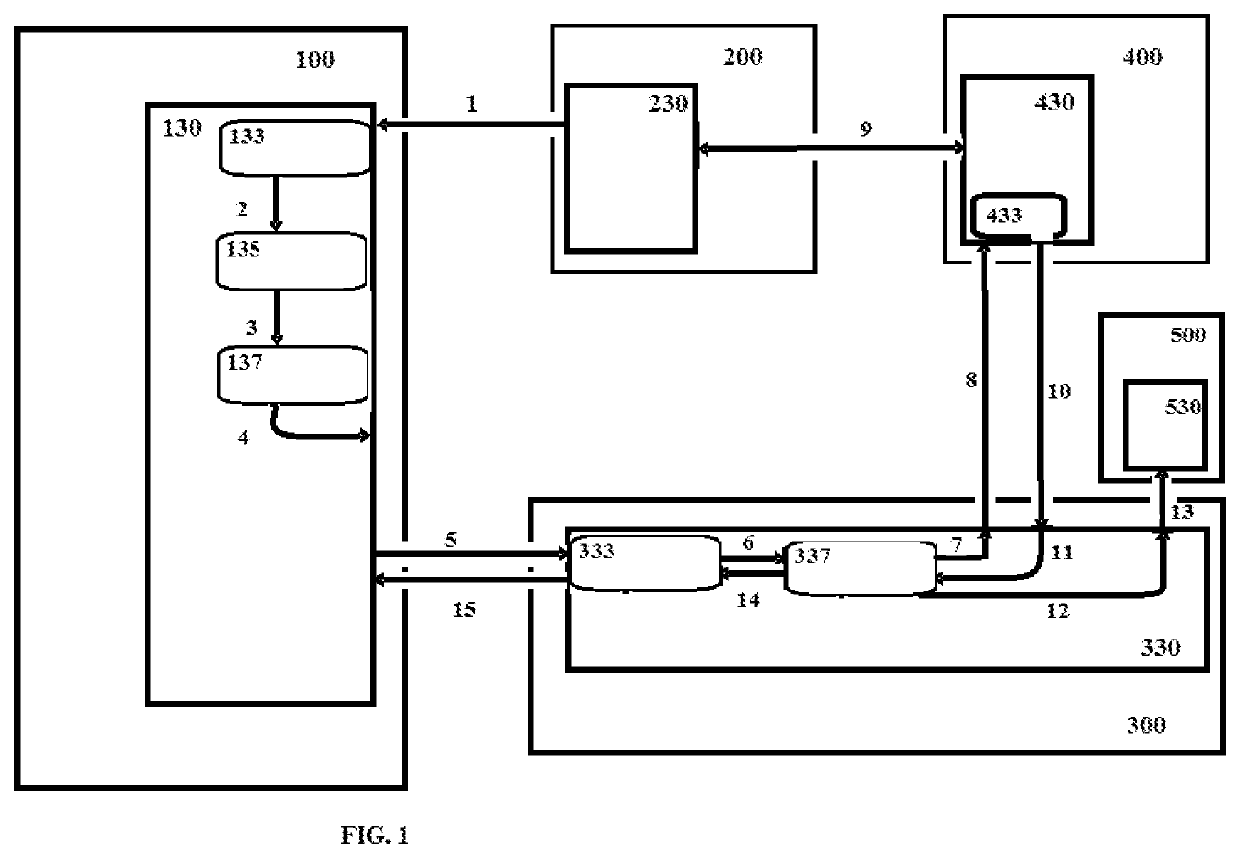 Dynamic Telemedicine Temporary Staffing System and Method