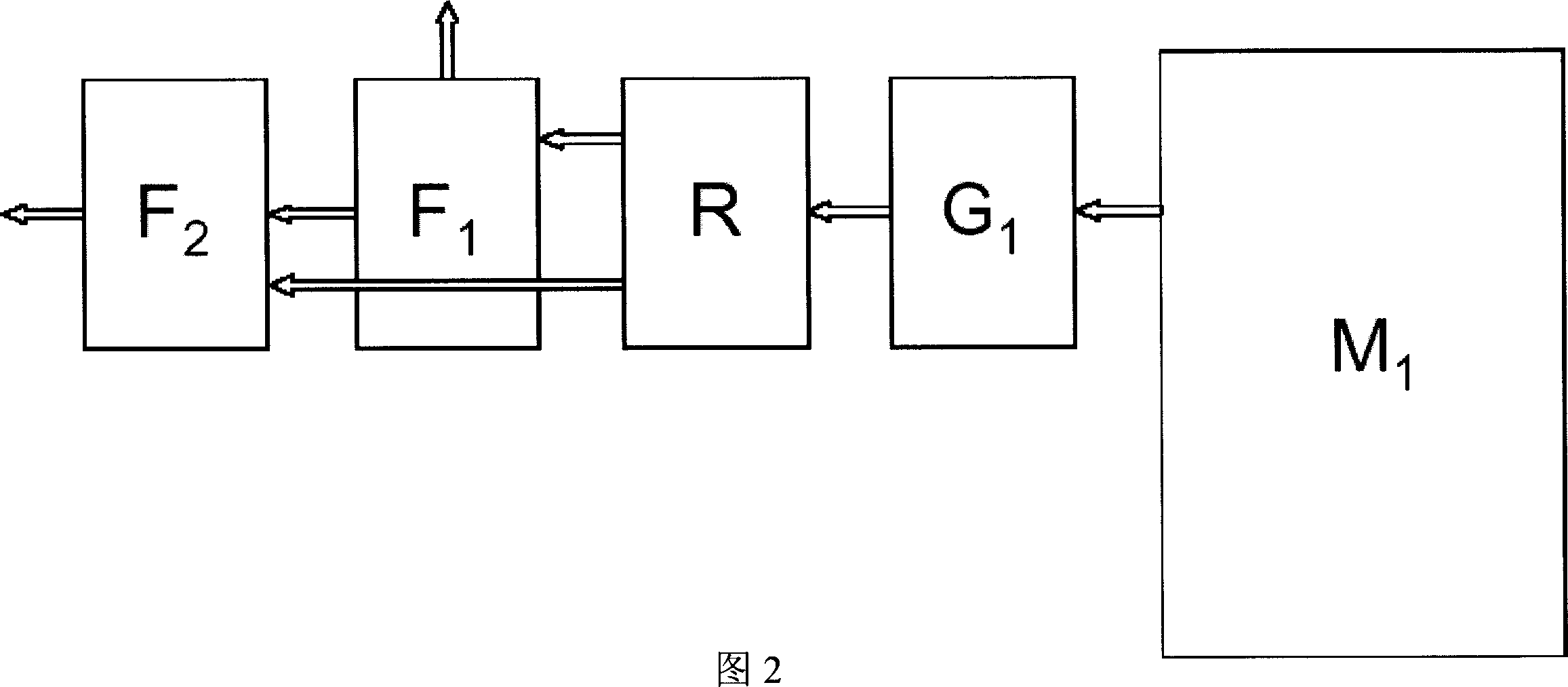 Textile machinery with air flow delivery unit and filtering unit