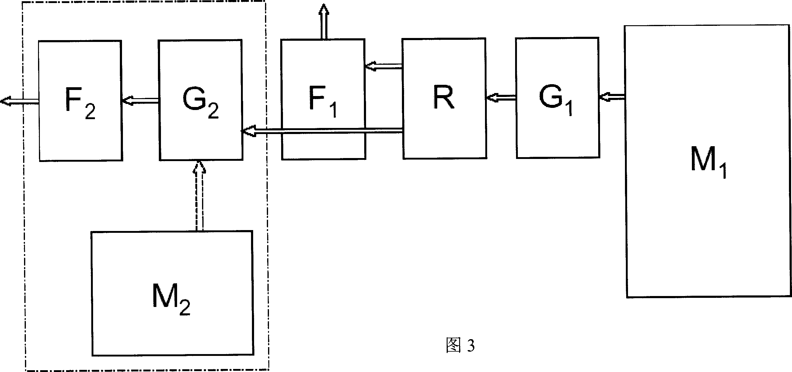 Textile machinery with air flow delivery unit and filtering unit