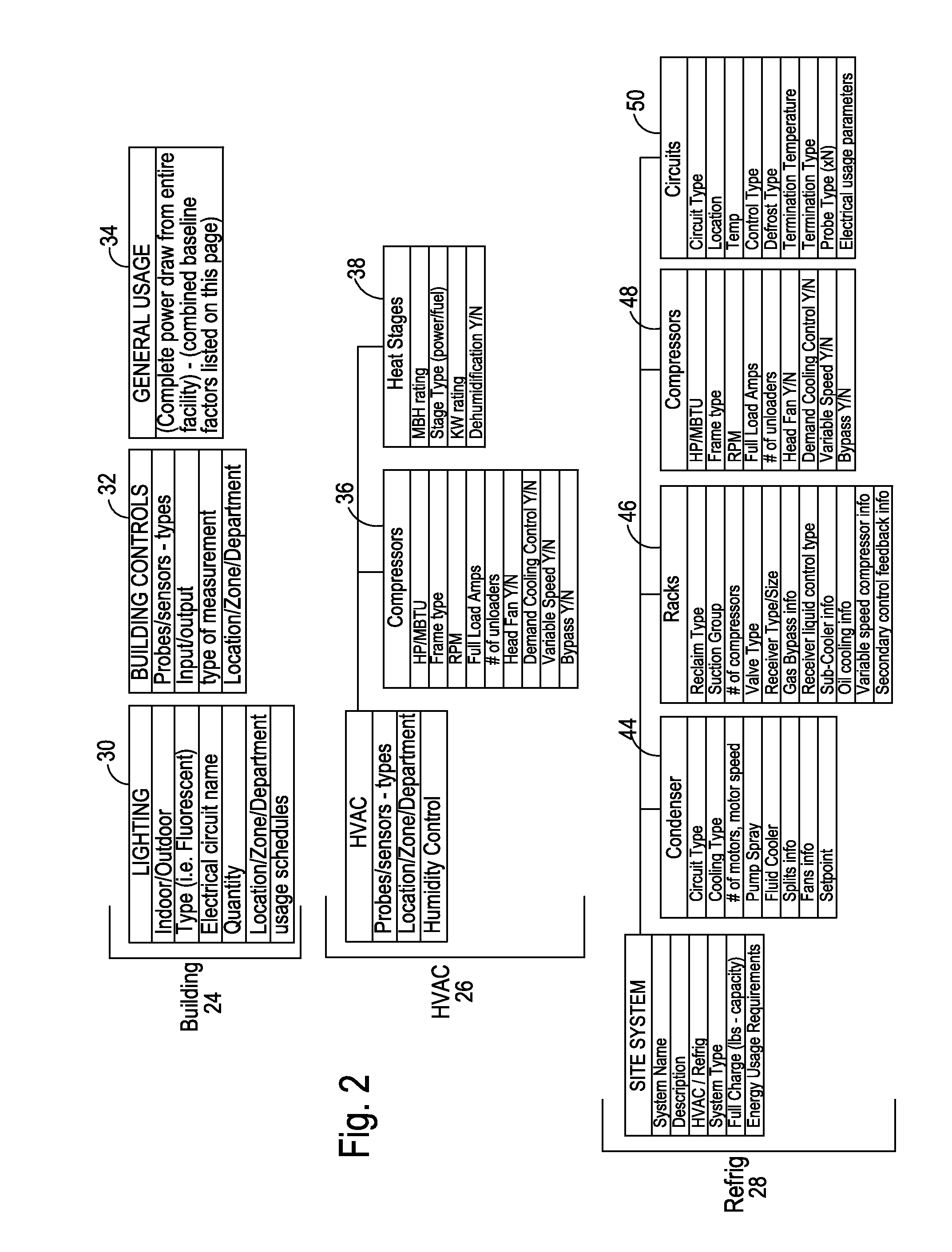 Enterprise energy management system