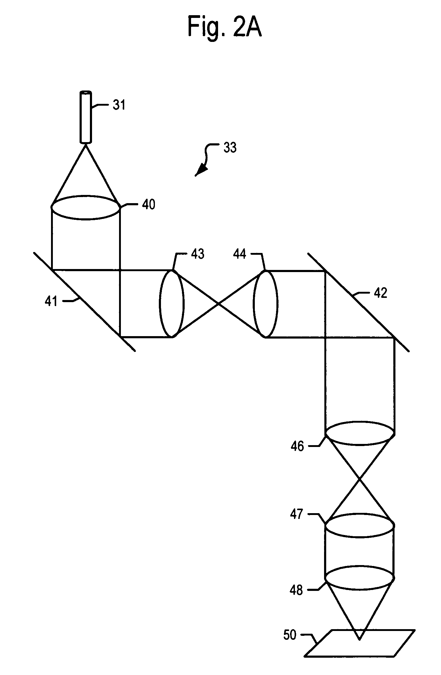 Tissue scanning apparatus and method