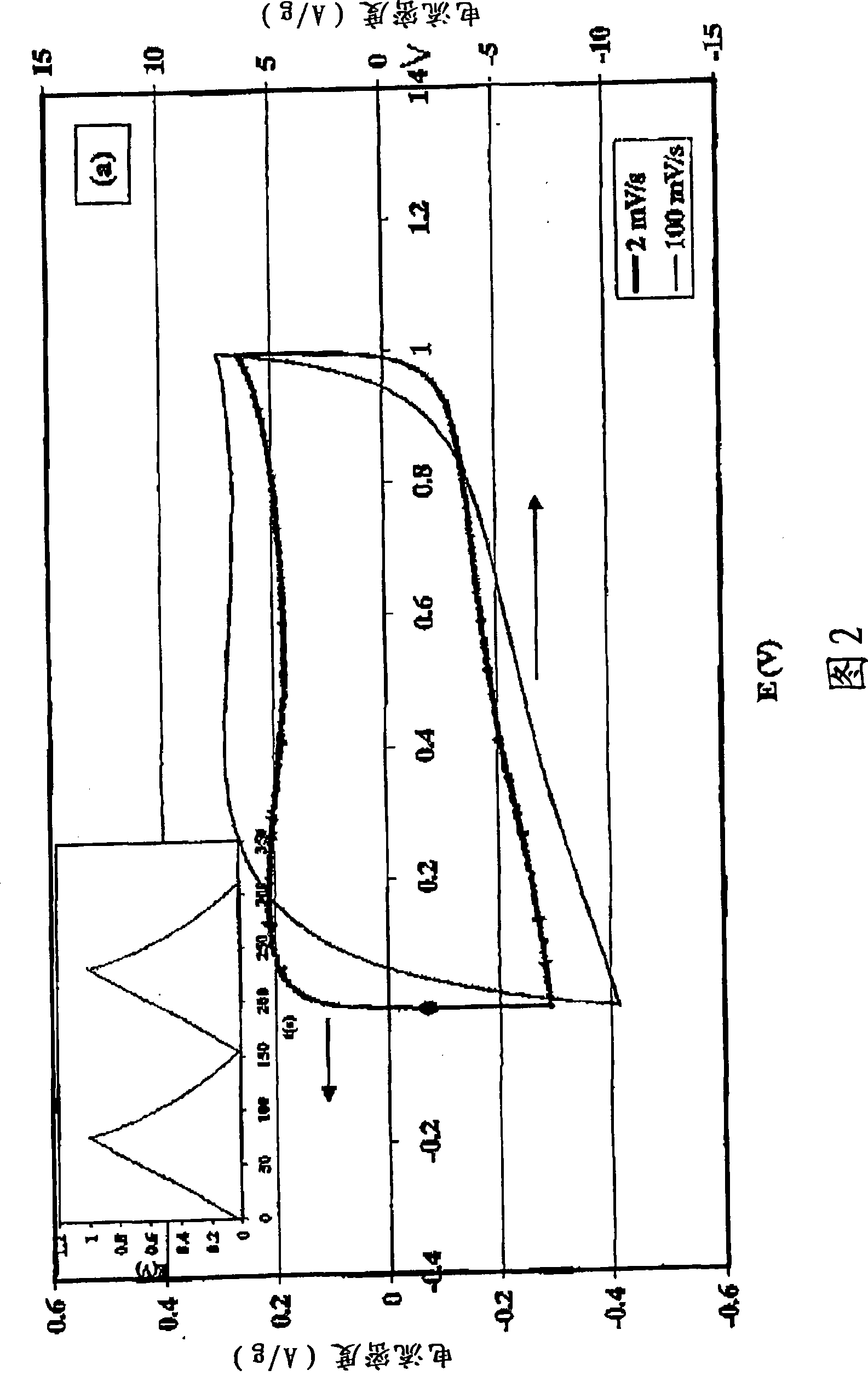 Carbonized biopolymers