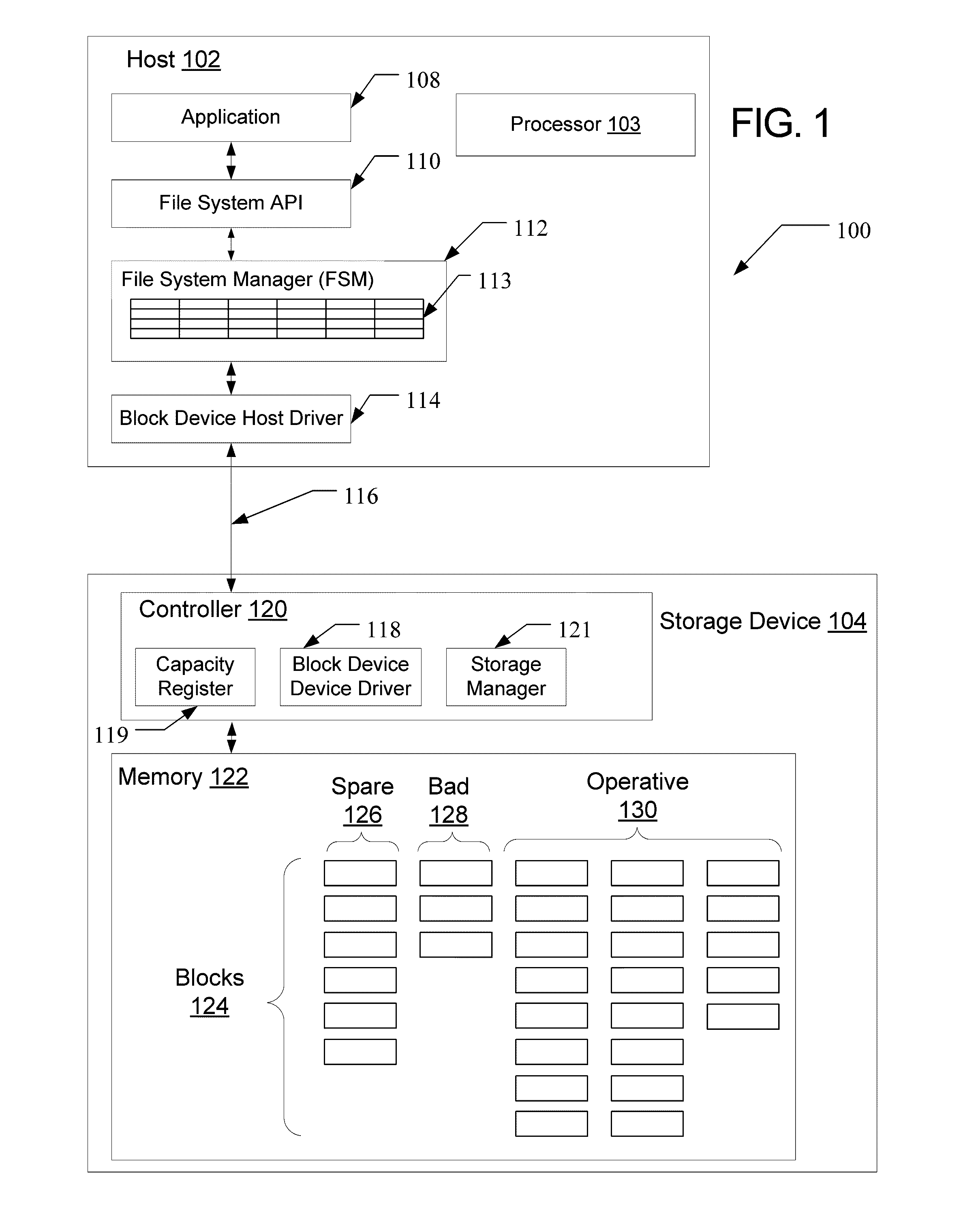 Enhancement of storage life expectancy by bad block management