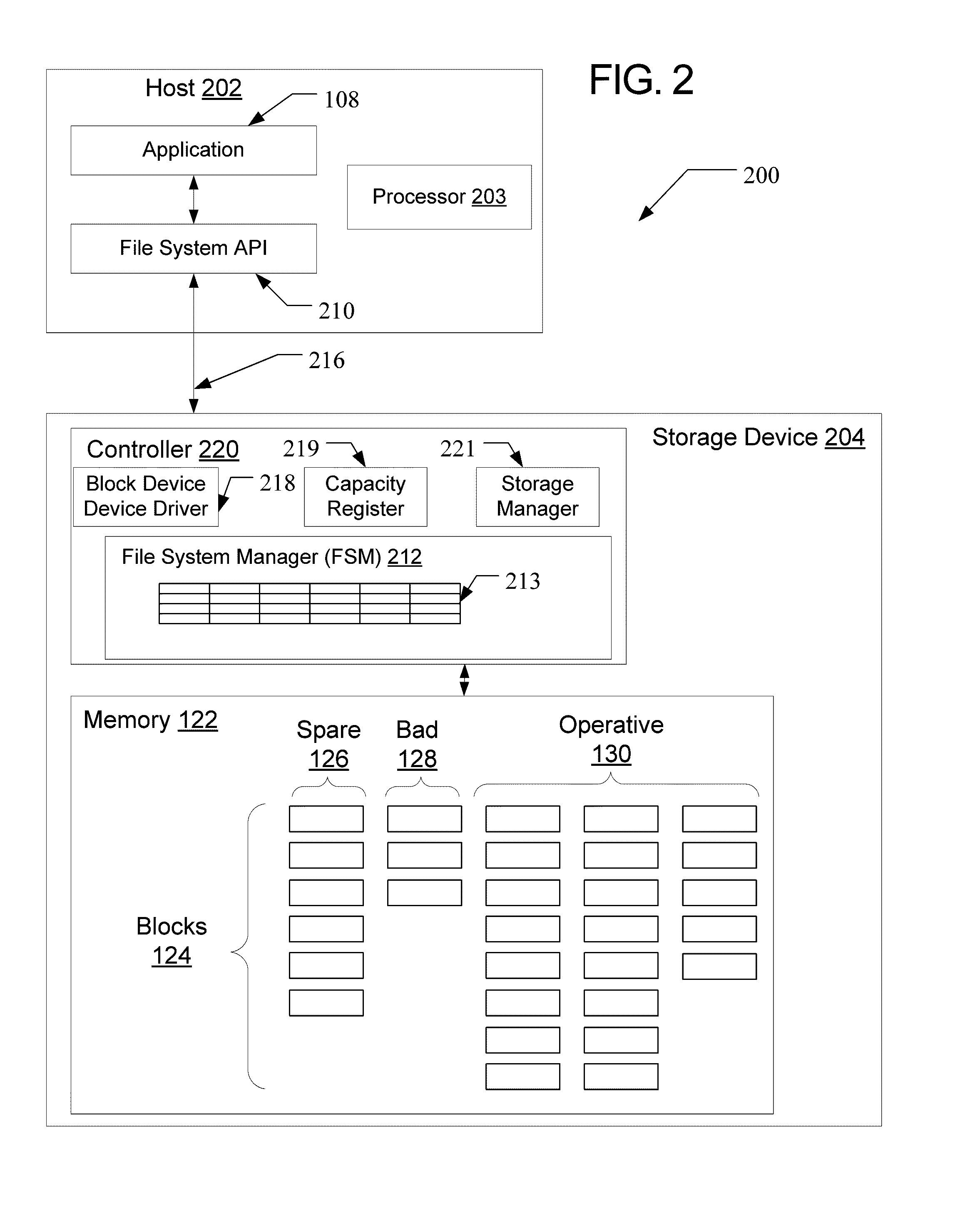 Enhancement of storage life expectancy by bad block management