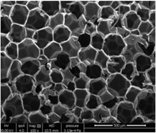 Composite foaming agent containing hexafluorobutene and organic alcohol amine salt compound