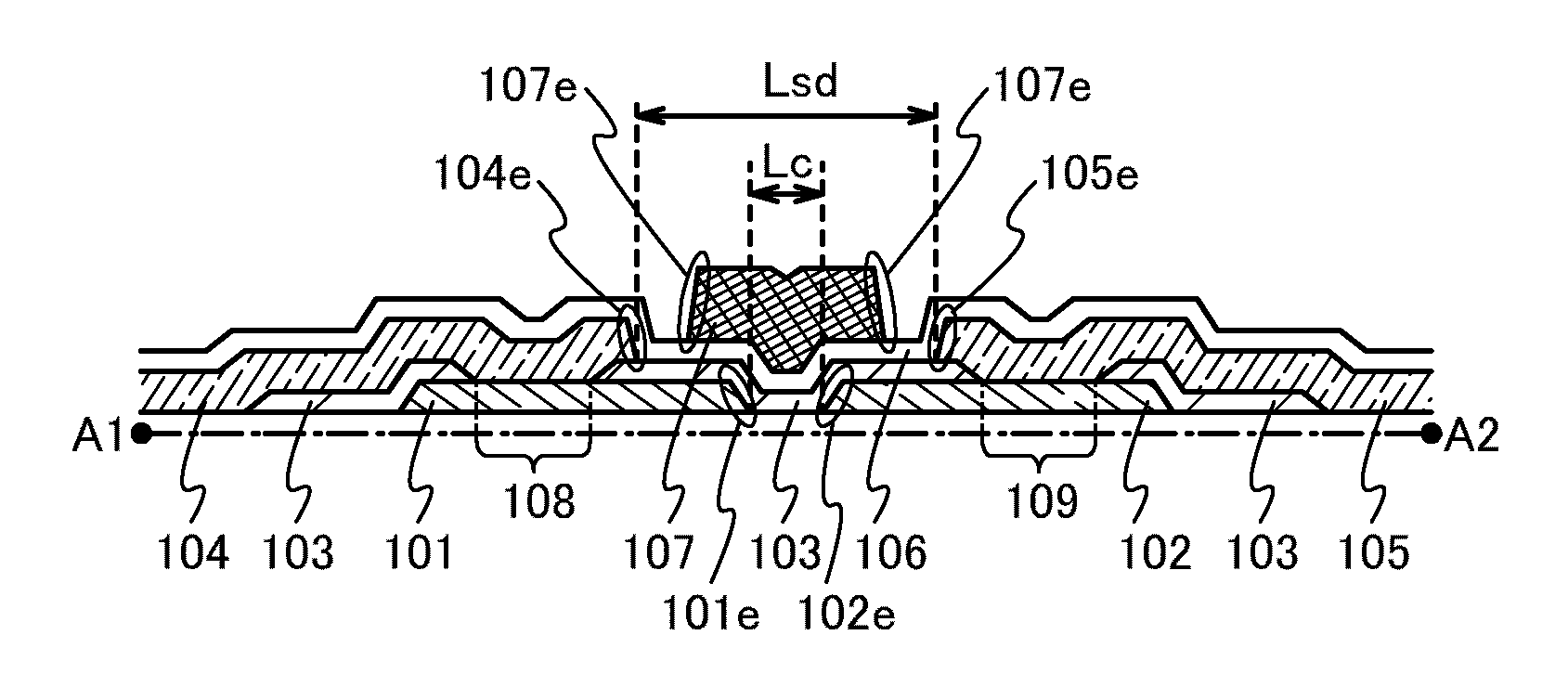 Semiconductor device