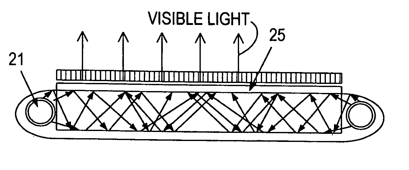 Glass for an EEFL fluorescent lamp, process for making the glass and devices including articles made with the glass