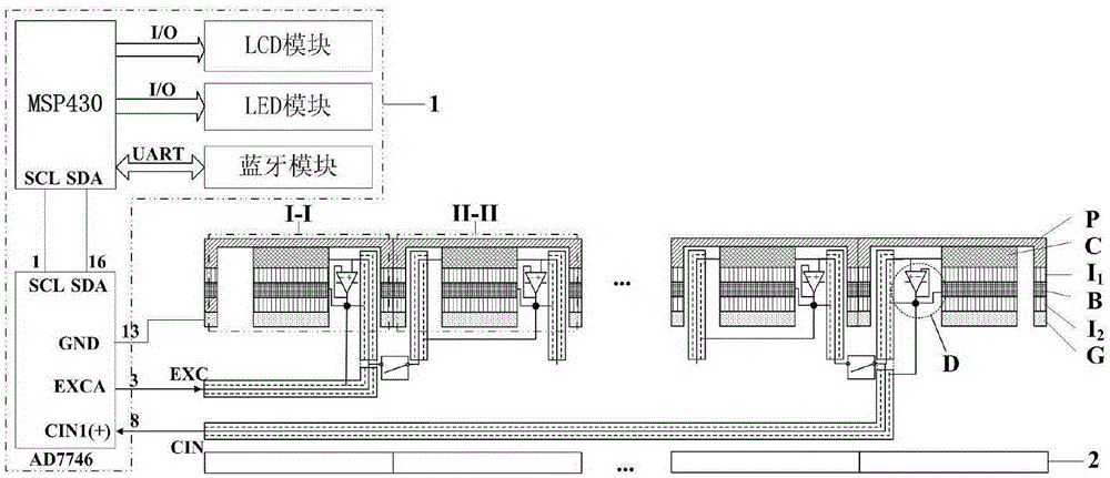 A multi-joint angle integrated serial detection system based on flexible fabric