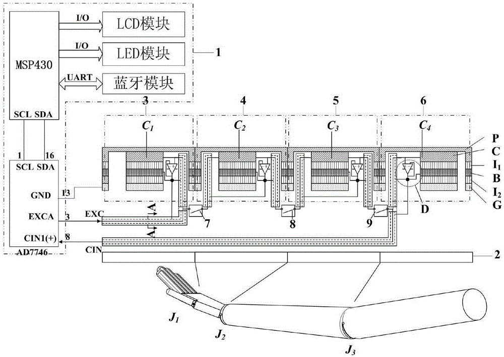 A multi-joint angle integrated serial detection system based on flexible fabric