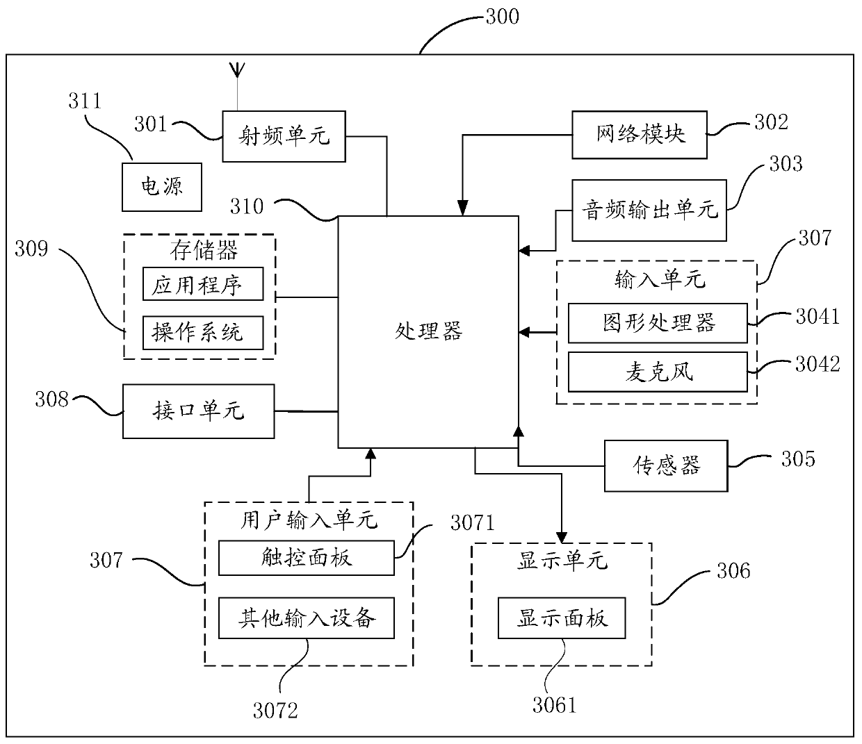 Installation method of an application program and terminal equipment