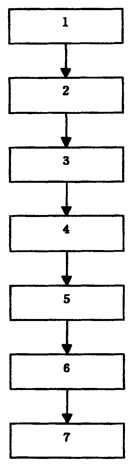 Hypoglycemic oral liquid prepn and its production process