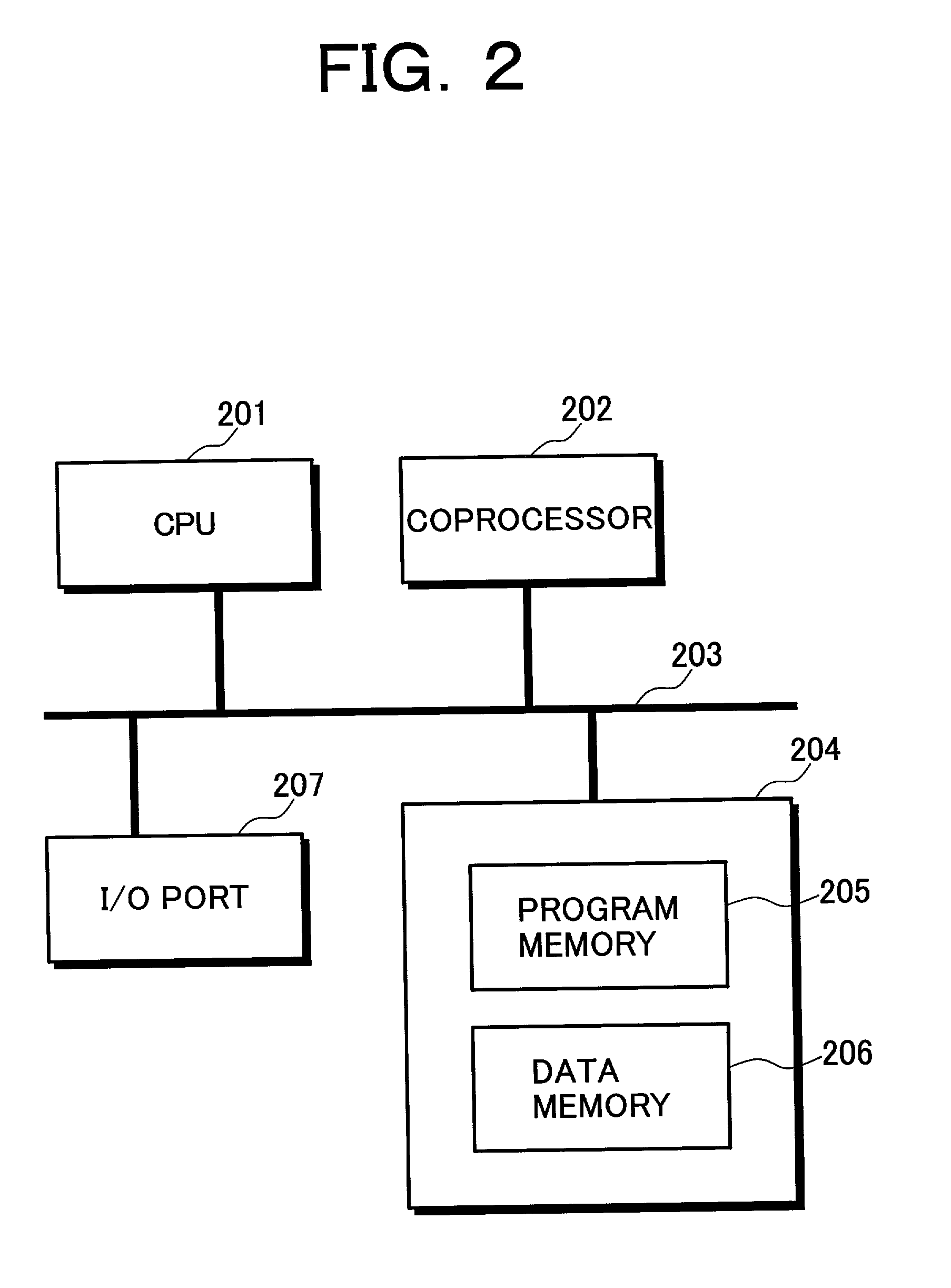 Tamper resistance device