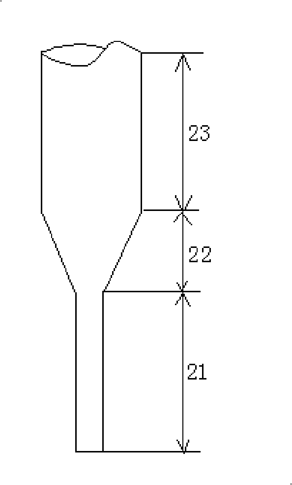 Method for preparing vacuum zone melting high resistant silicon single crystal