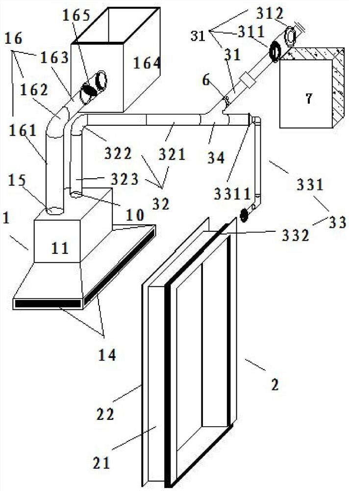 A construction method of a fresh air system built inside the range hood and on the door cover