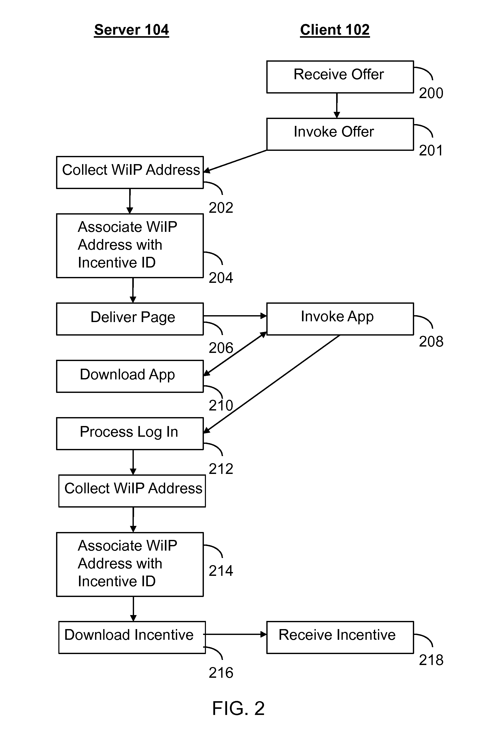 Apparatus and Method for Redeeming an Incentive on a Wireless Device