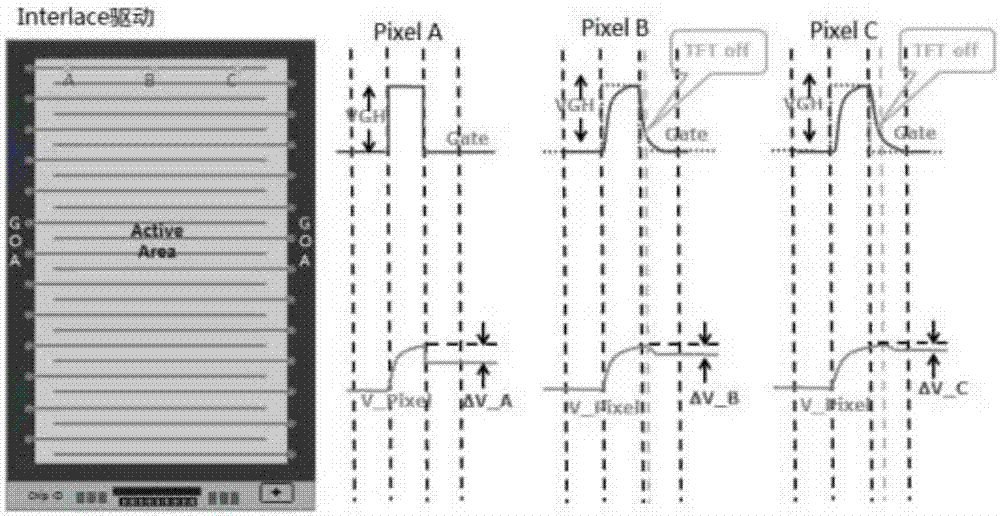 Method for improving display state of liquid crystal panel, liquid crystal panel and liquid crystal display