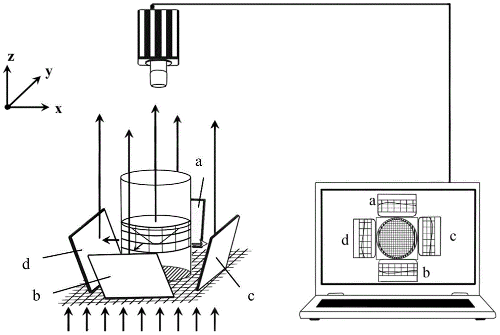 Method and system for dynamic measurement of liquid surface morphology and dosage of liquid propellant in storage tank