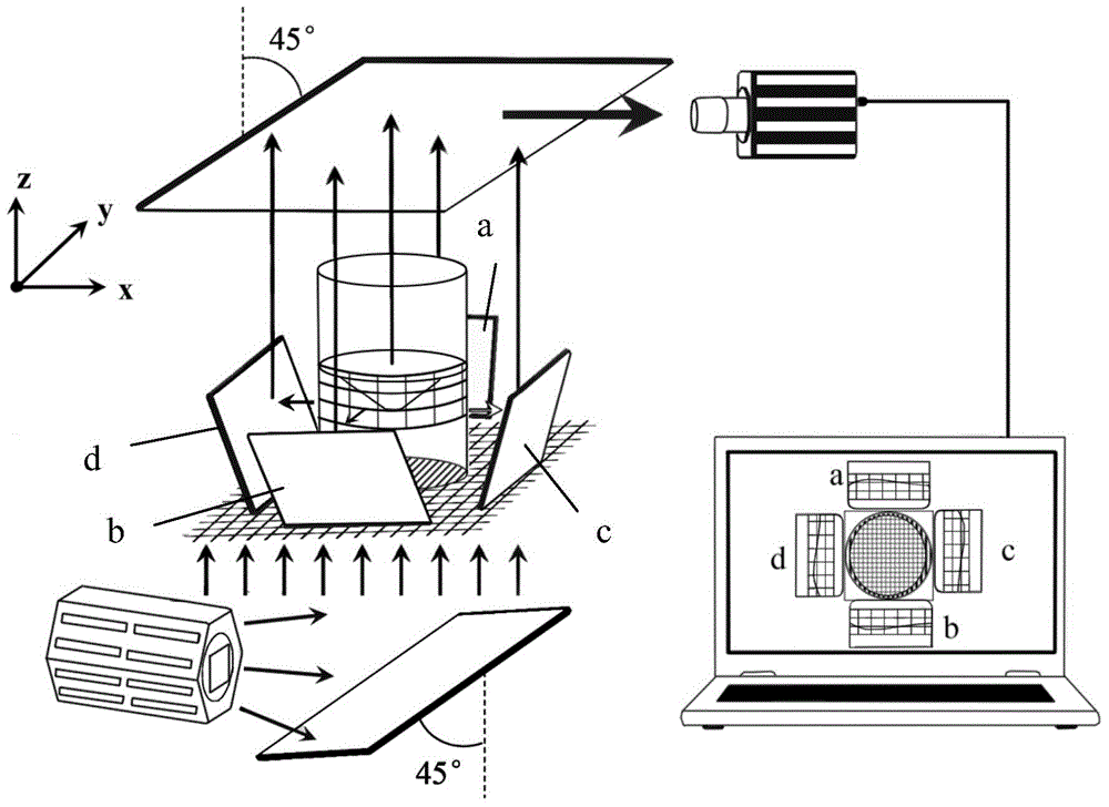 Method and system for dynamic measurement of liquid surface morphology and dosage of liquid propellant in storage tank